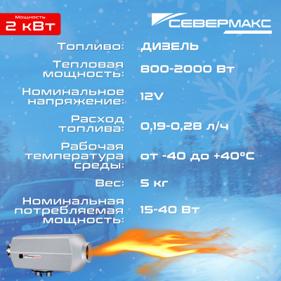 характеристики